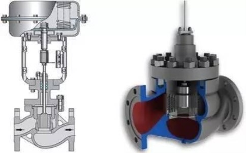 氣動(dòng)調節閥的結構與原理是什么？